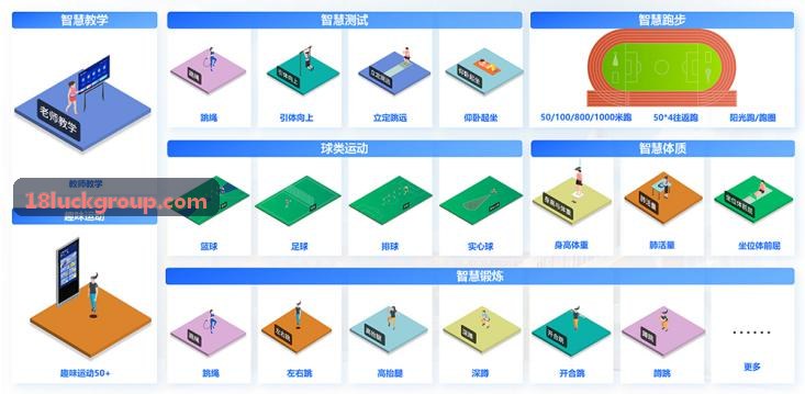 跨区域低时延推送架构实践